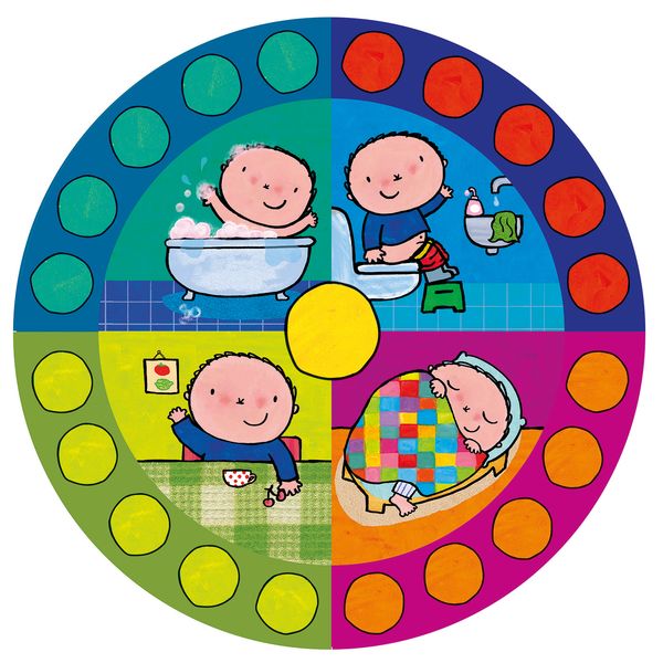 Karels grote spel over rituelen