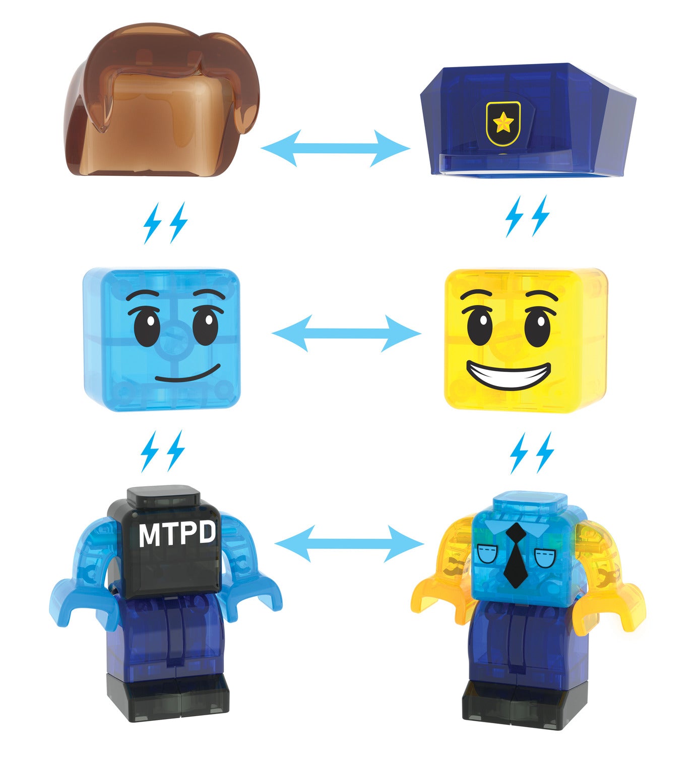 MagnaTiles® Police Station (35 st)
