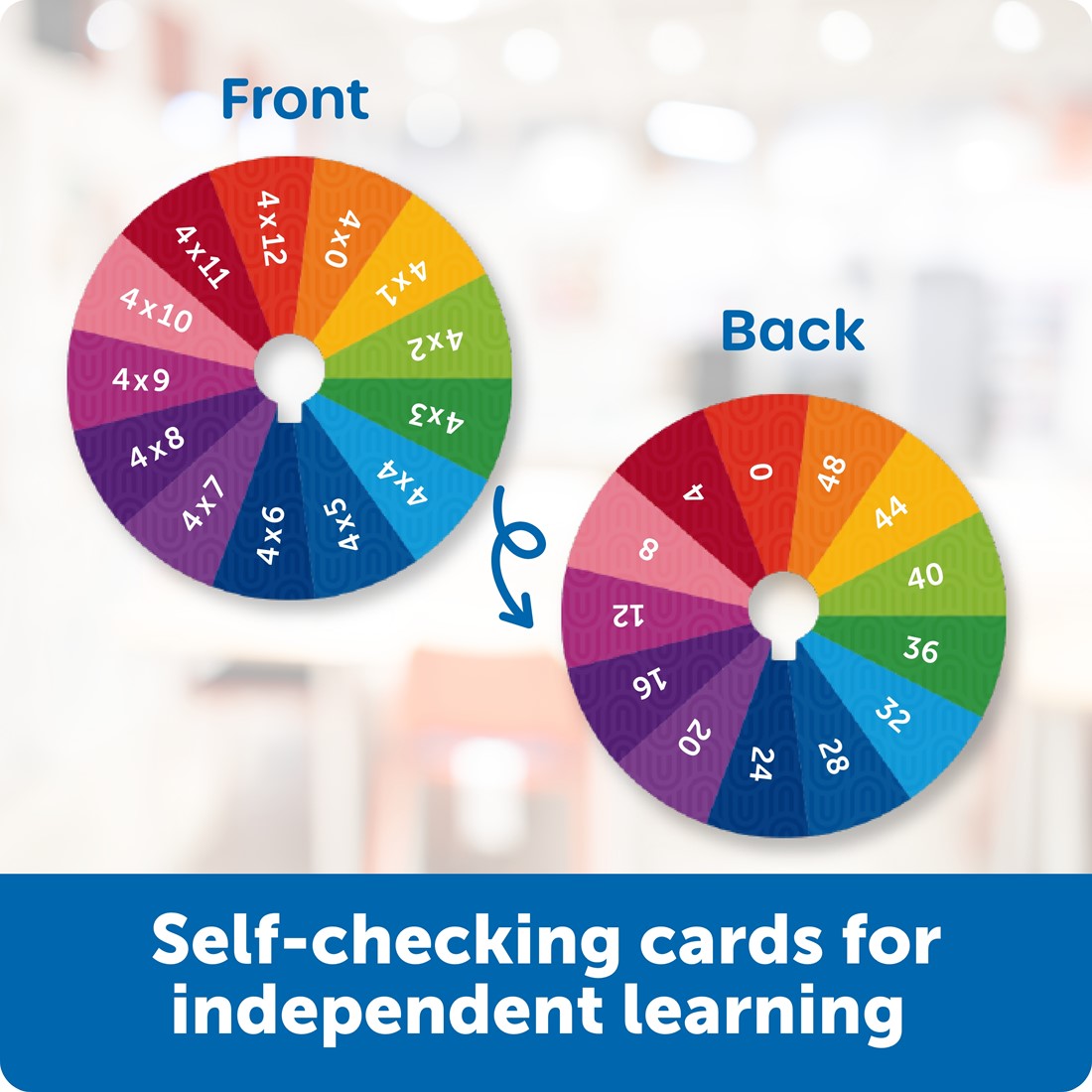 Learning Resources - Skill Builders! Multiplication Quiz Wheel