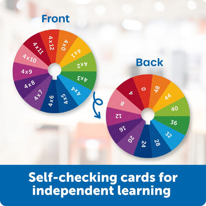 Learning Resources - Skill Builders! Multiplication Quiz Wheel