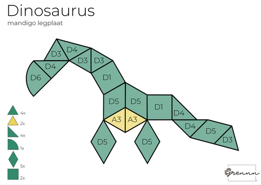 Grennn mandigo legplaat dinosaurus